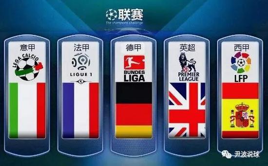 赛事之前